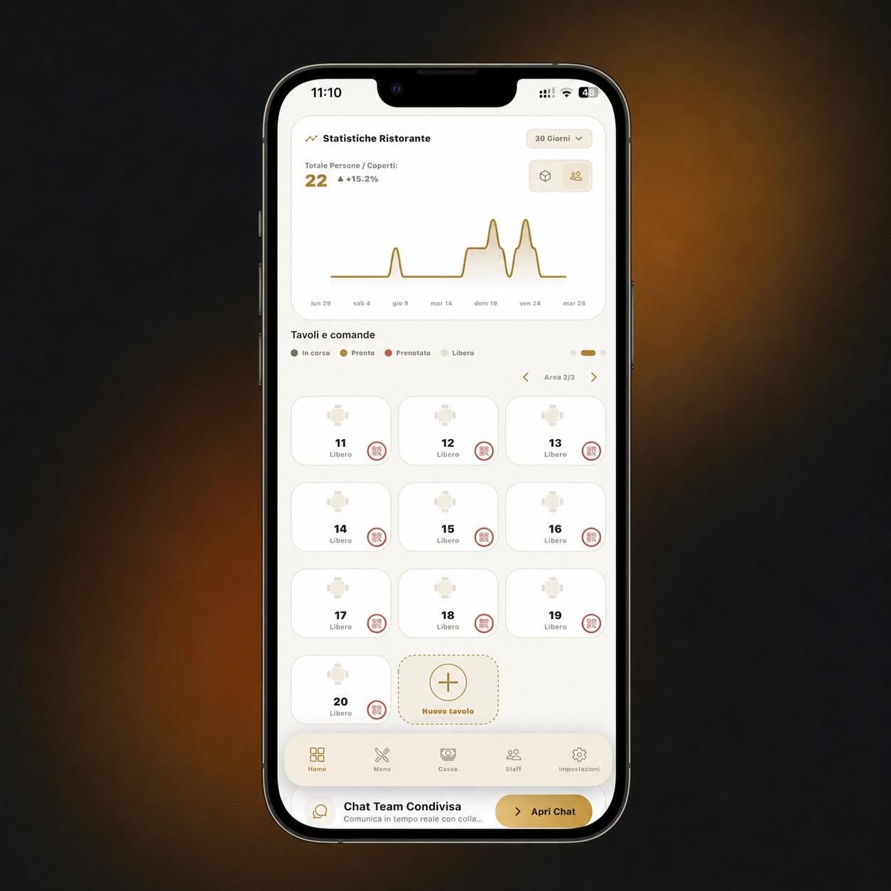 Dashboard Forkix su iPhone con statistiche ristorante e mappa tavoli